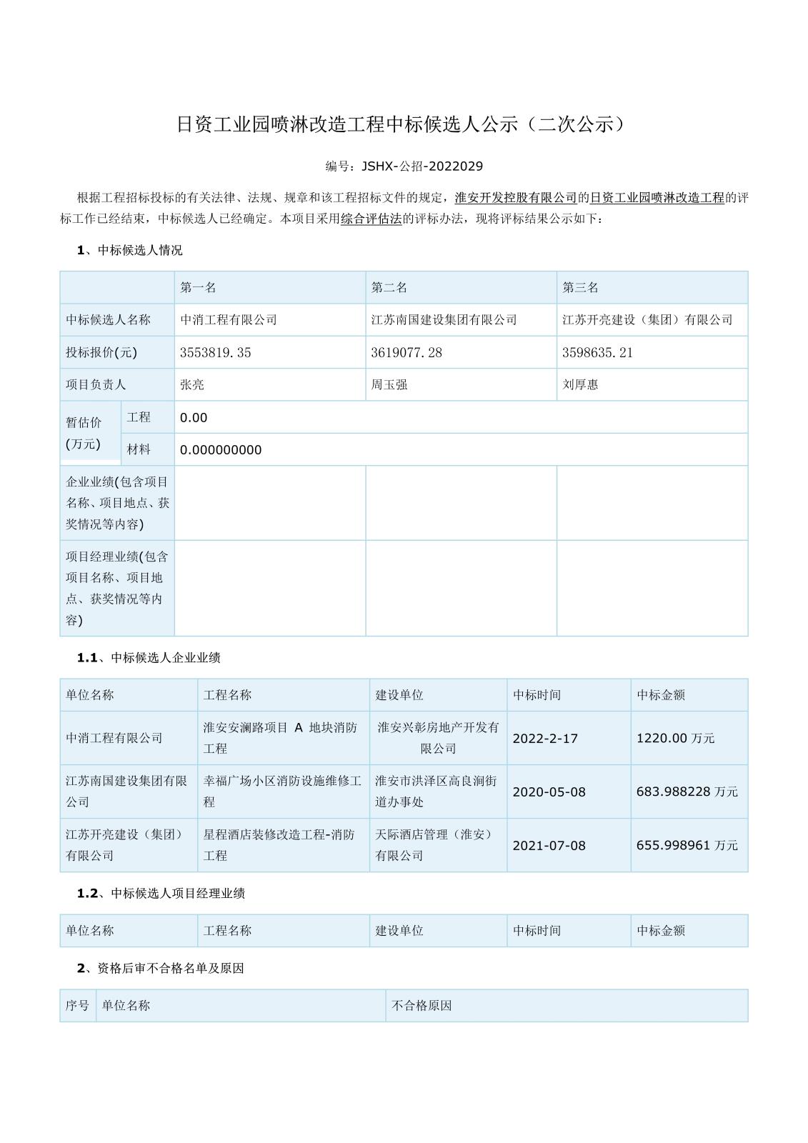 江蘇省工程建設項目評標結(jié)果公示(二次)(1)_1.jpg